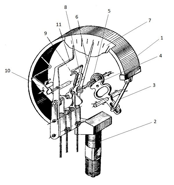 Электроконтактный манометр схема